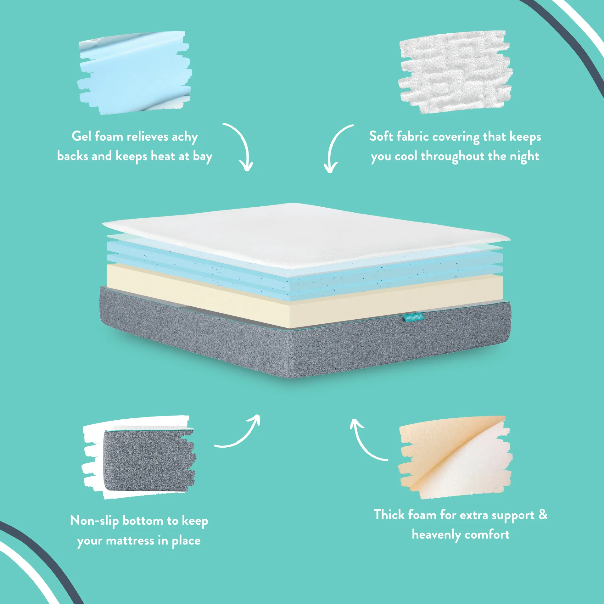Sofie 10” Gel Memory Foam Mattress