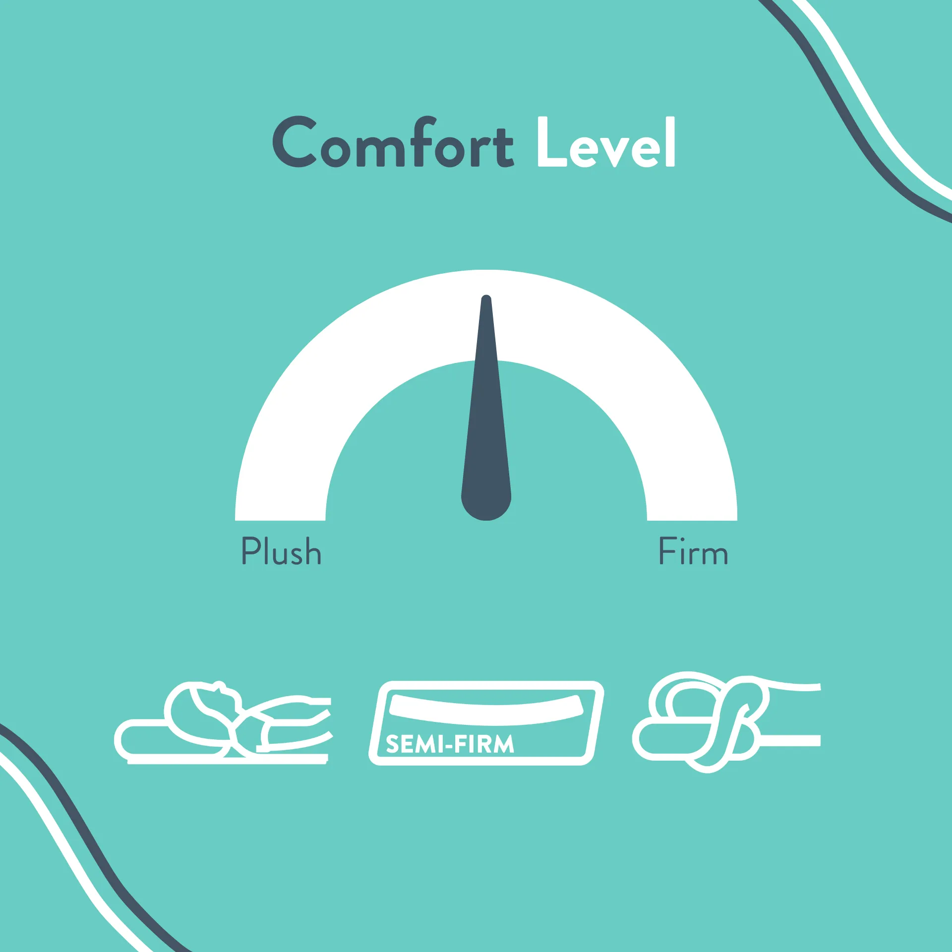 Sofie 10” Gel Memory Foam Mattress