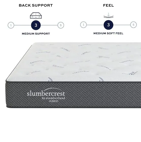 SOLD (Bedding) Slumbercrest 10 inch Queen Memory Foam Mattress Bed with Copper Cooling Cover and Cooling Infused Gel-Foam